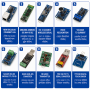 Electronics Module